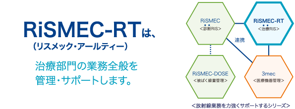 RiSMEC-RT（リスメック・アールティー）は治療部門の業務全般を管理・サポートします。