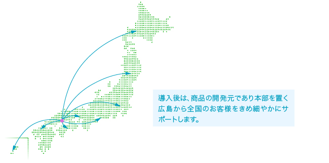 全国の施設様をきめ細やかにサポート